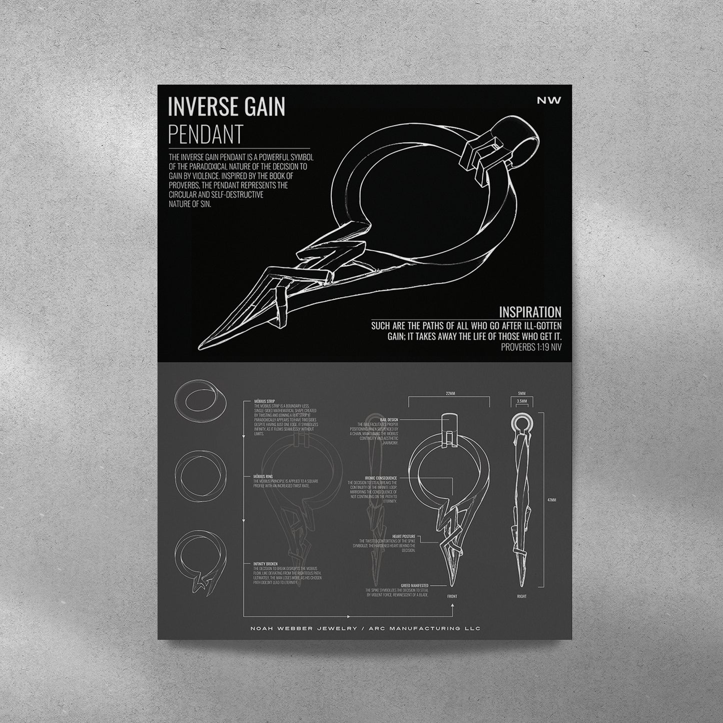 INVERSE GAIN Pendant Blueprint Poster